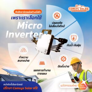 โซลาร์เซลล์ ไมโคร อินเวอร์เตอร์