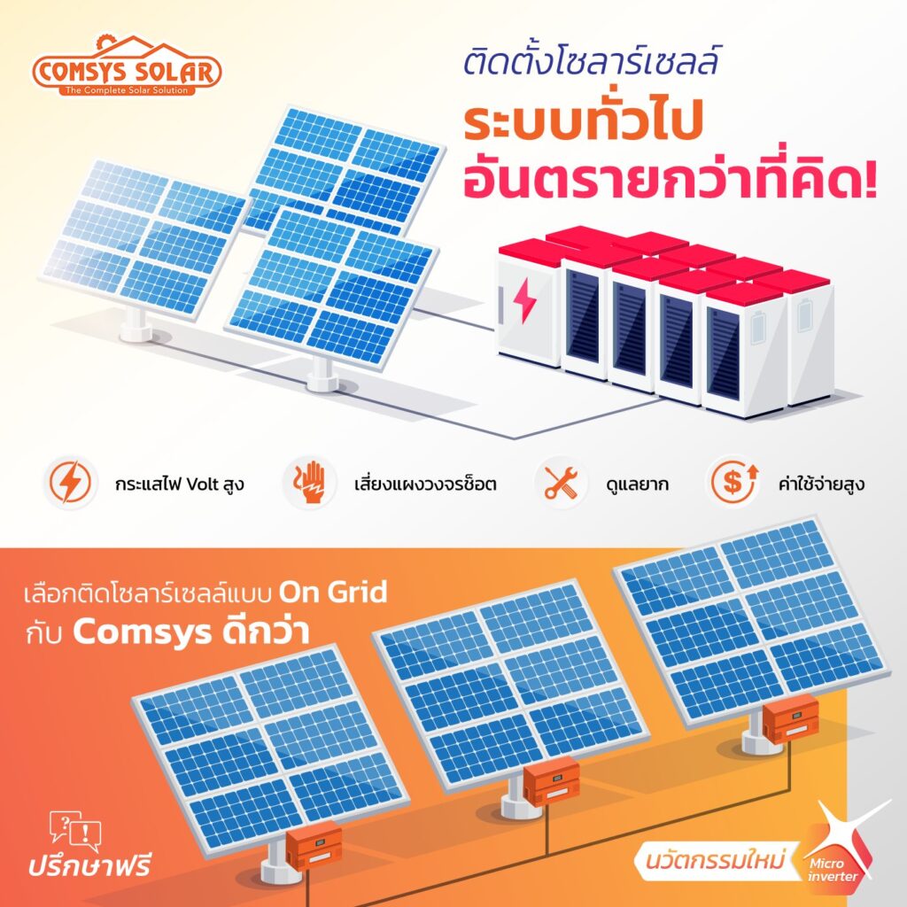 โซลาร์เซลล์ ทั่วไปอันตราย