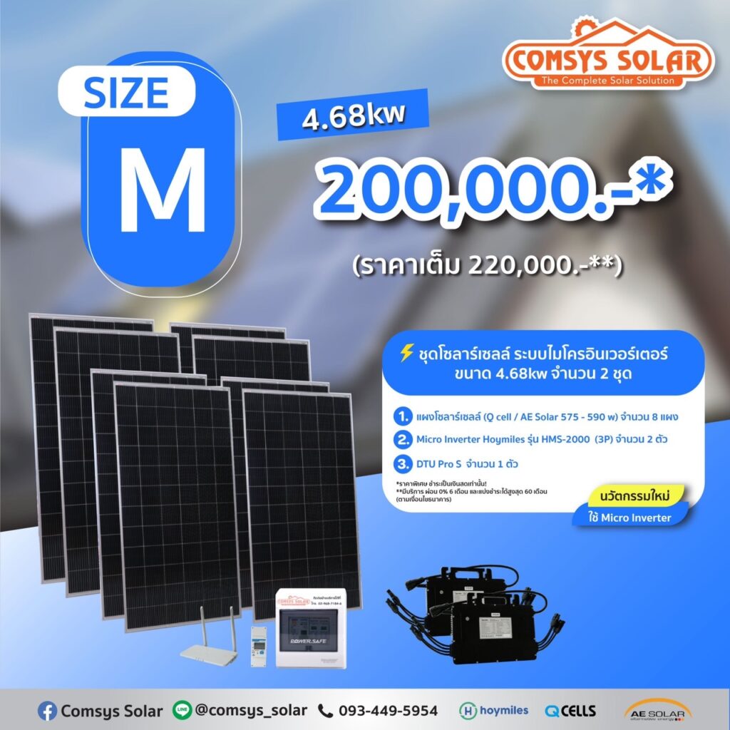 โซลาร์เซลล์ Package Size M