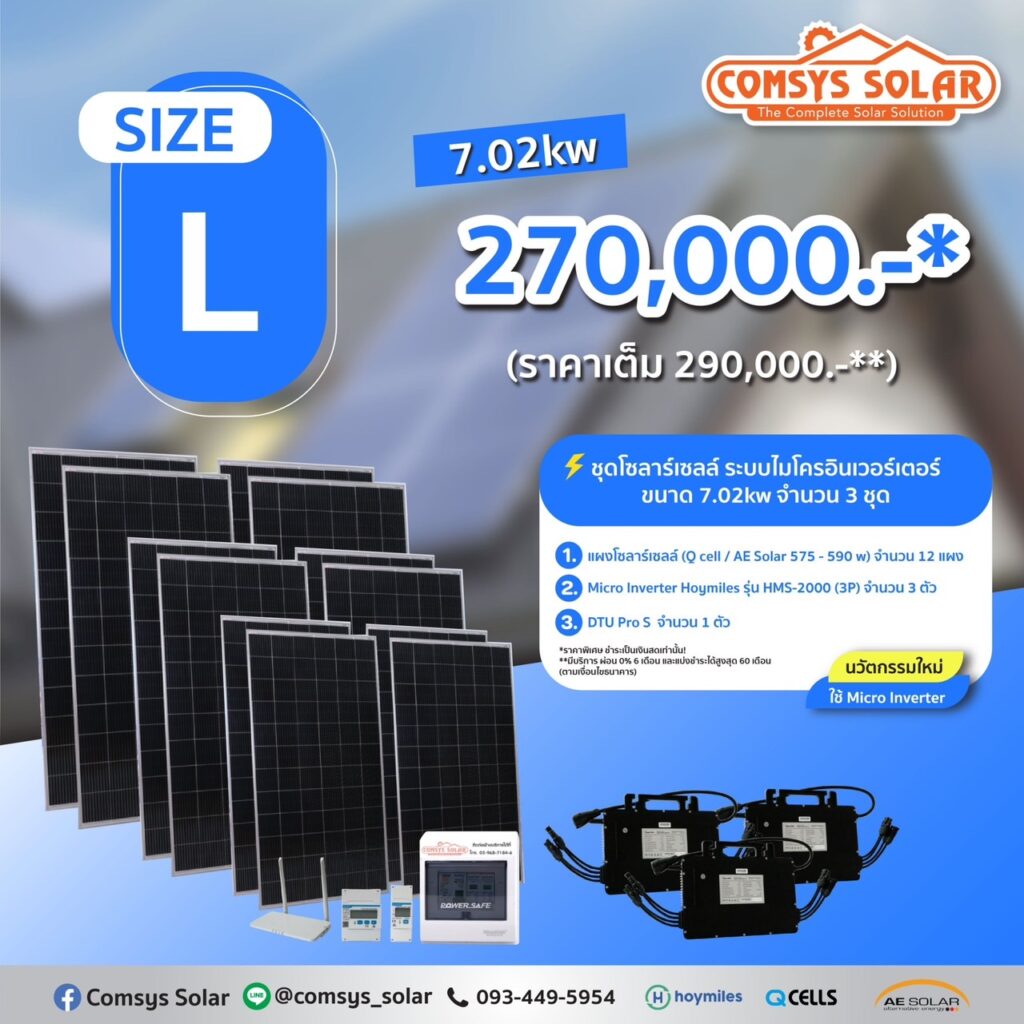 โซลาร์เซลล์ Package Size L2