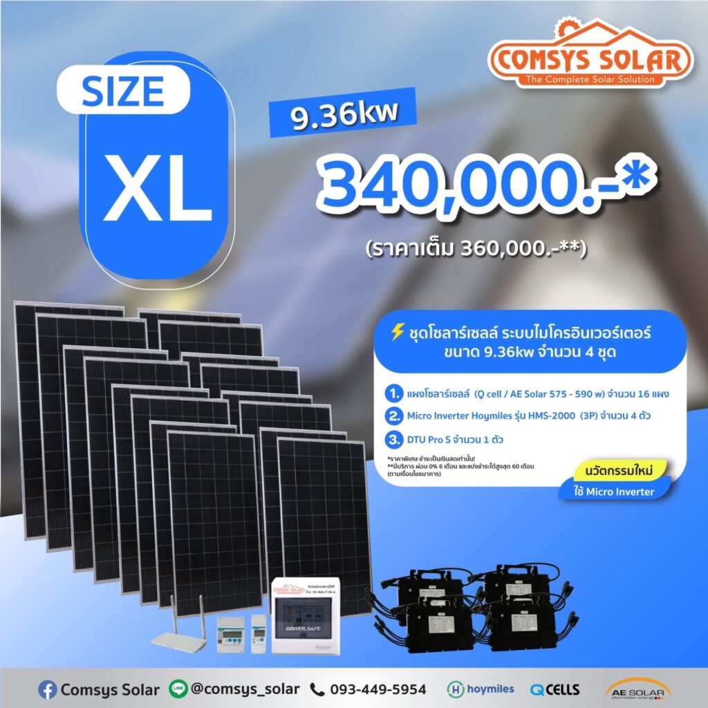 โซลาร์เซลล์ Package Size XL1