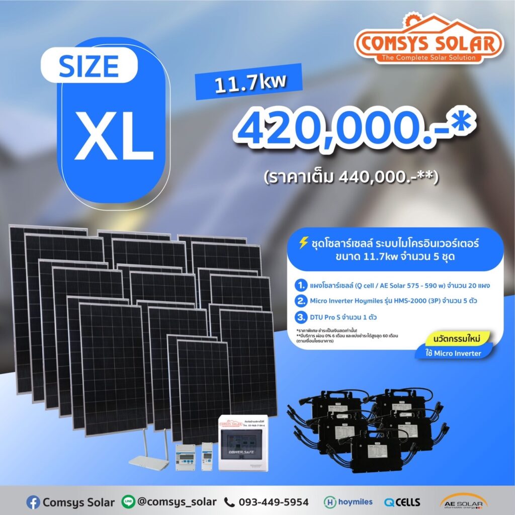 โซลาร์เซลล์ Package Size XL2