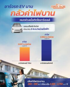 ติดตั้งโซล่าเซลล์ ชาร์จรถ EV