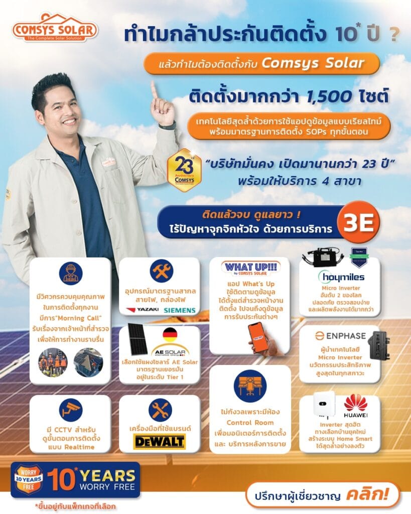 ติดตั้งโซลาร์เซลล์บริษัทไหนดีที่สุด?