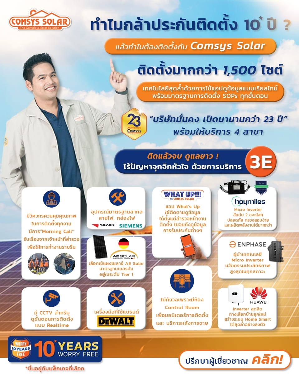 ติดตั้งโซลาร์เซลล์บริษัทไหนดีที่สุด?