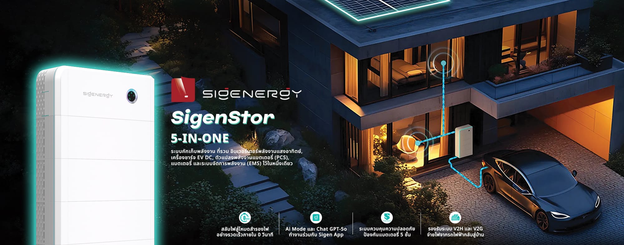 โซลาร์เซลล์ Solar cell Sigenergy