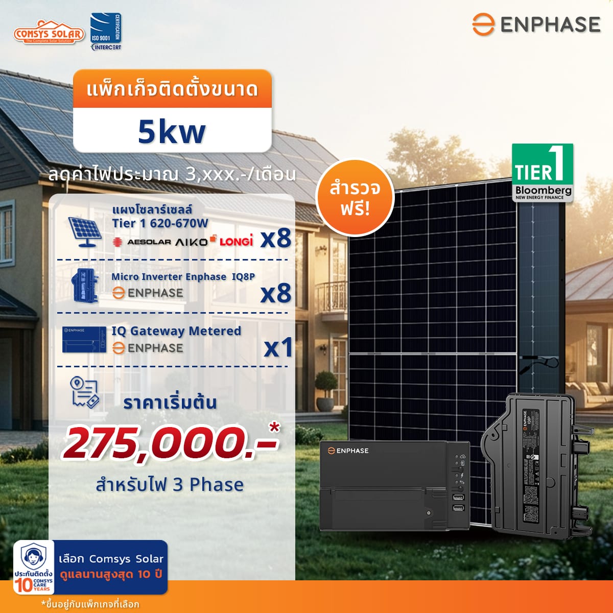 แผงโซลาร์เซลล์: Tier 1 620-670W AESolar / Aiko / Longi จำนวน 8 แผง Micro Inverter: Enphase IQ8P จำนวน 8 ตัว IQ Gateway Metered จำนวน 1 ตัว ราคา: 275,000 บาท