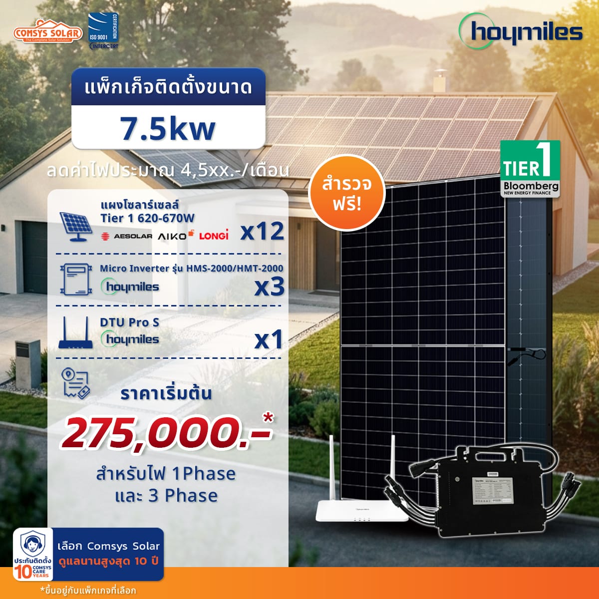 ขนาด 7.5 kW (1 และ 3 Phase)
