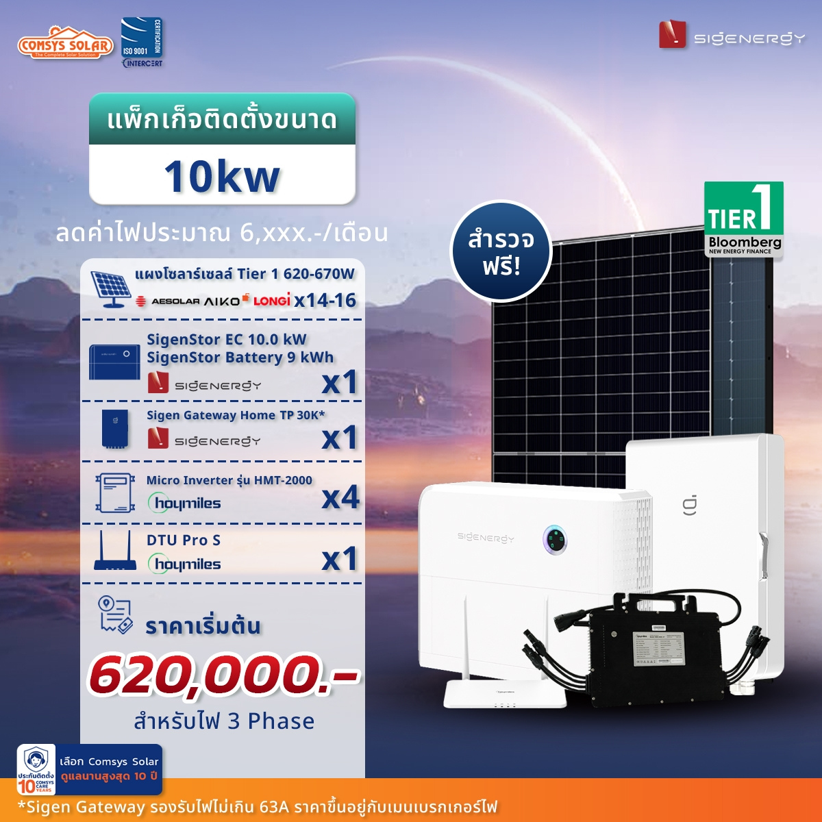 แผงโซลาร์เซลล์ Tier 1 620-670W AESolar / Aiko / Longi จำนวน 14-16 แผง SigenStor Energy Controller 10.0 kW Three Phase จำนวน 1 ตัว SigenStor Battery 9 kWh จำนวน 1 ตัว Sigen Gateway Home TP 30K* จำนวน 1 ตัว Micro Inverter Hoymiles รุ่น HMT-2000 จำนวน 4 ตัว DTU Pro S จำนวน 1 ตัว ราคา 620,000 บาท